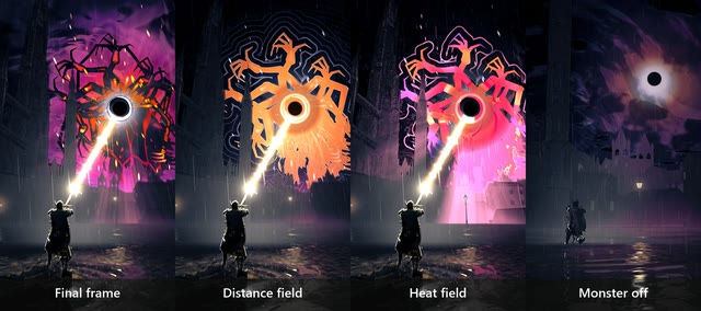 Four views of the same shot, left to right: the final frame, the distance field the sky shader evaluates, the heat field, and the same sky a little later in the loop with the monster switched off